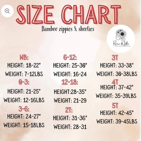 NWT Rivera & Littles Blue Ribbed Shorty Zippy Short Zippered Romper 12-18 Months - Picture 5 of 5